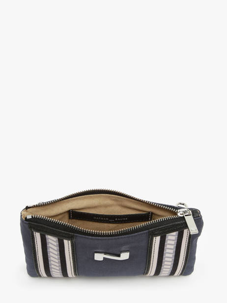 Noa Crossbody Bag Nathan baume Blue solar NOA other view 3